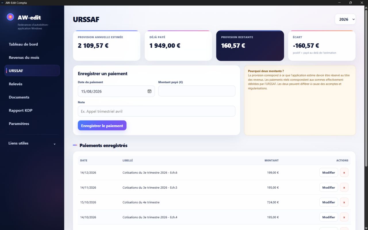 Ton URSSAF sous contrôle